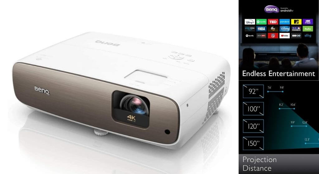 BenQ HT3550i True 4K Smart Home Theater Projector review