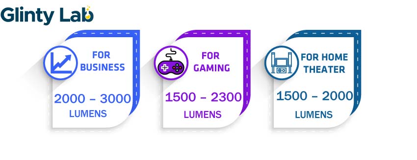 Lux-vs-Lumens-Projectors
