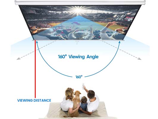 Viewing-Distance-and-angle